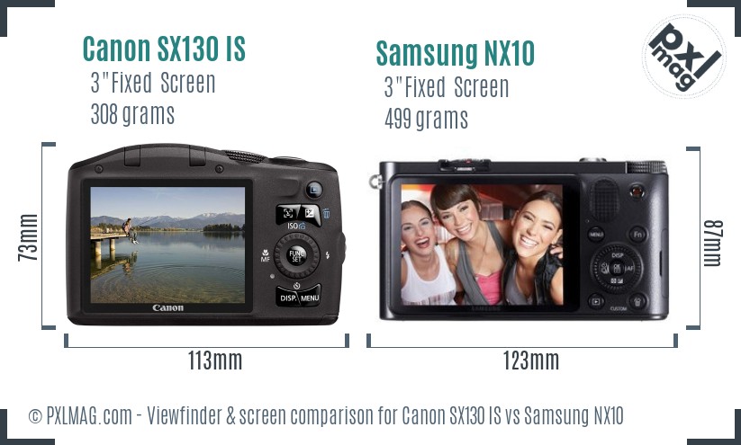 Canon SX130 IS vs Samsung NX10 Screen and Viewfinder comparison
