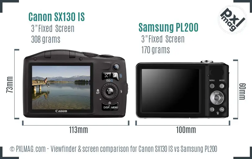 Canon SX130 IS vs Samsung PL200 Screen and Viewfinder comparison