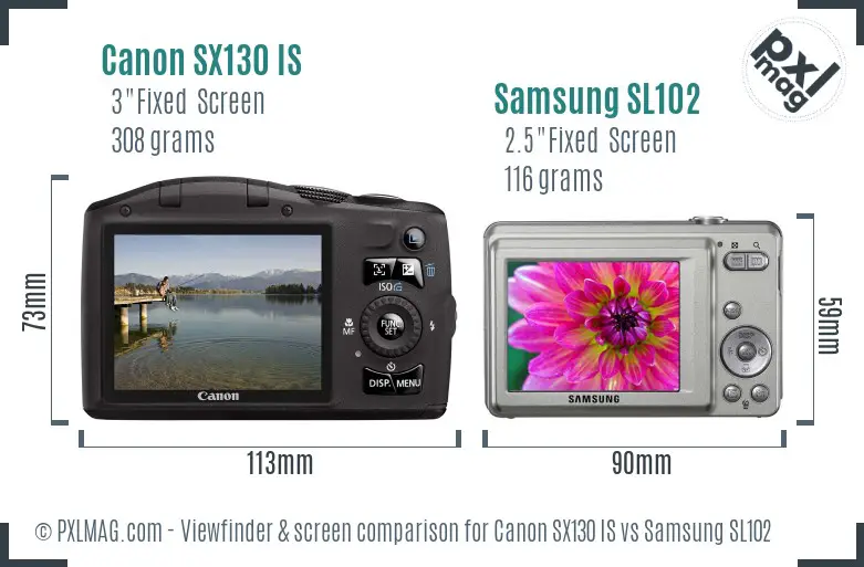 Canon SX130 IS vs Samsung SL102 Screen and Viewfinder comparison