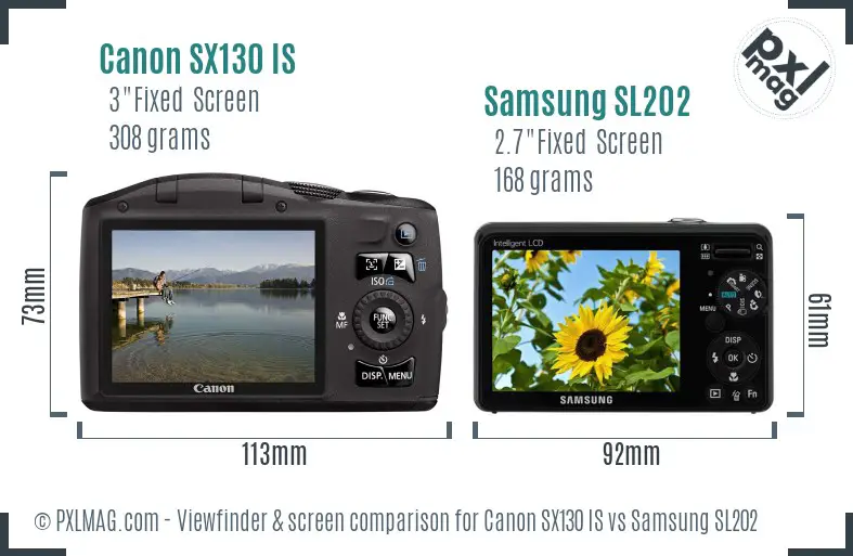 Canon SX130 IS vs Samsung SL202 Screen and Viewfinder comparison