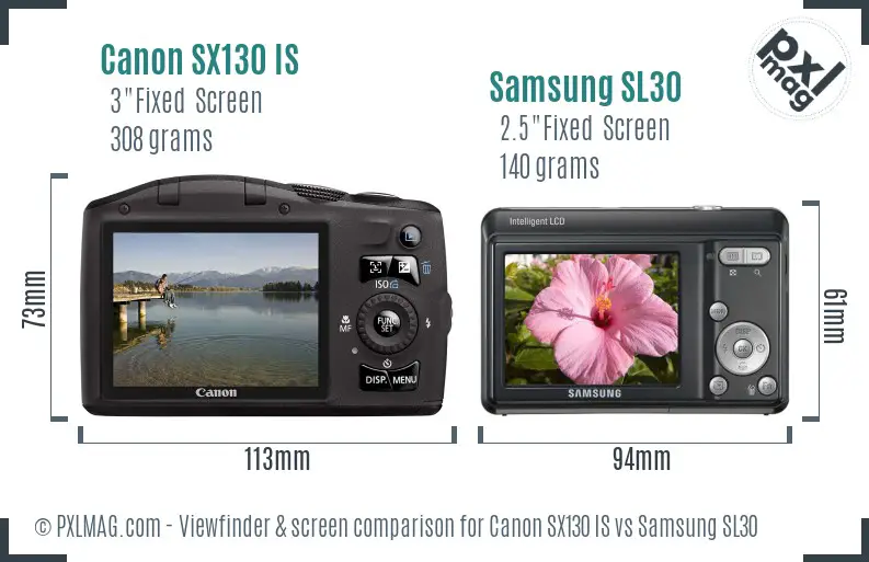 Canon SX130 IS vs Samsung SL30 Screen and Viewfinder comparison