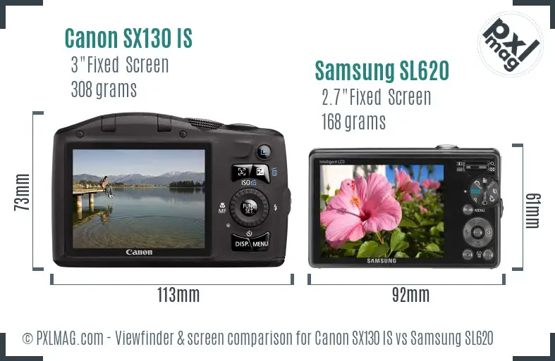 Canon SX130 IS vs Samsung SL620 Screen and Viewfinder comparison