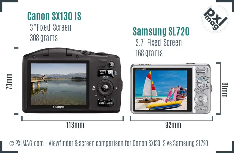 Canon SX130 IS vs Samsung SL720 Screen and Viewfinder comparison