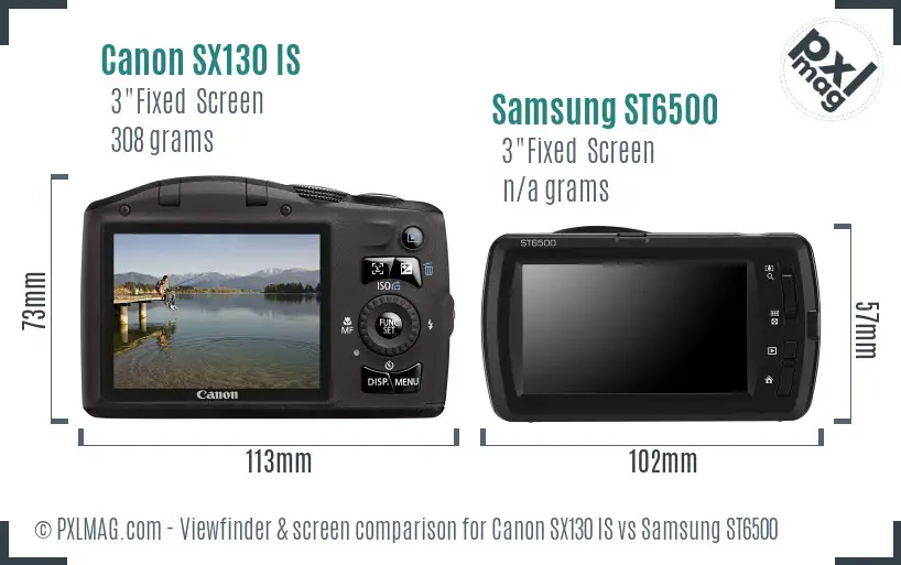 Canon SX130 IS vs Samsung ST6500 Screen and Viewfinder comparison