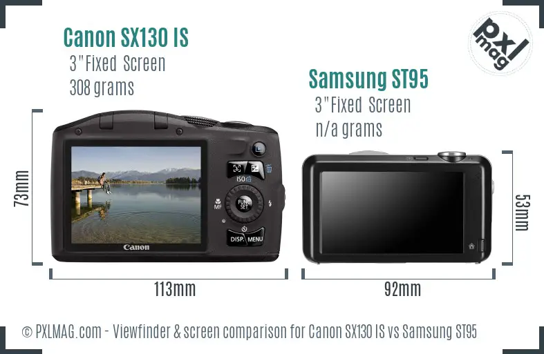 Canon SX130 IS vs Samsung ST95 Screen and Viewfinder comparison