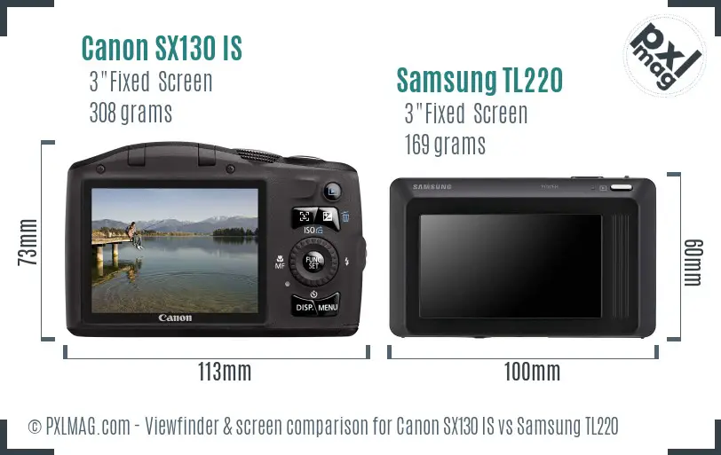 Canon SX130 IS vs Samsung TL220 Screen and Viewfinder comparison