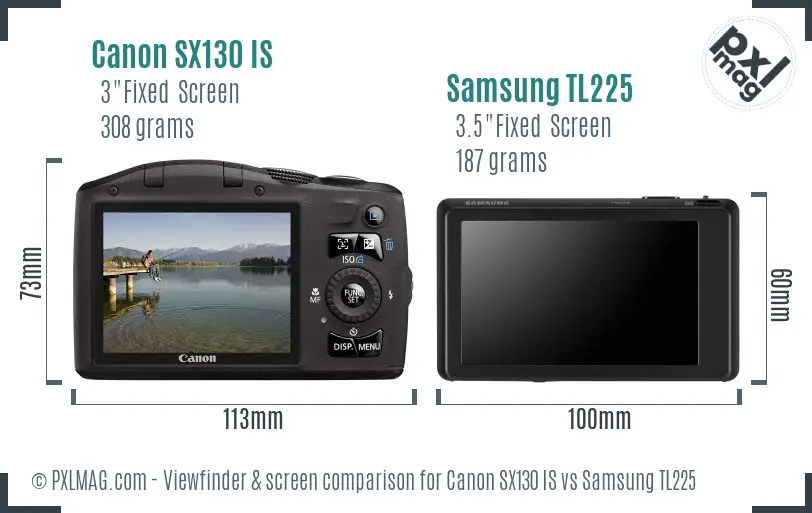 Canon SX130 IS vs Samsung TL225 Screen and Viewfinder comparison