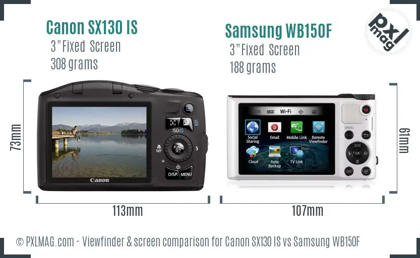 Canon SX130 IS vs Samsung WB150F Screen and Viewfinder comparison