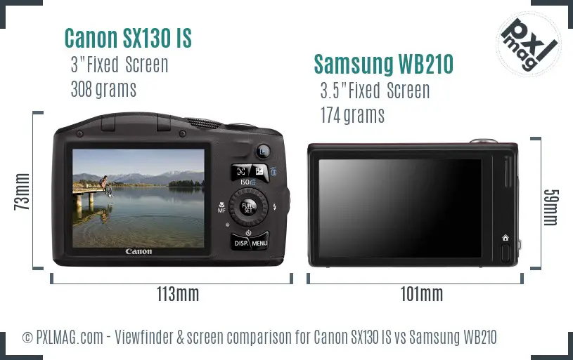 Canon SX130 IS vs Samsung WB210 Screen and Viewfinder comparison