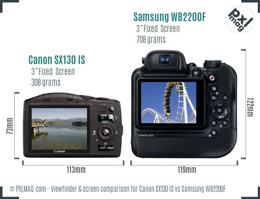 Canon SX130 IS vs Samsung WB2200F Screen and Viewfinder comparison