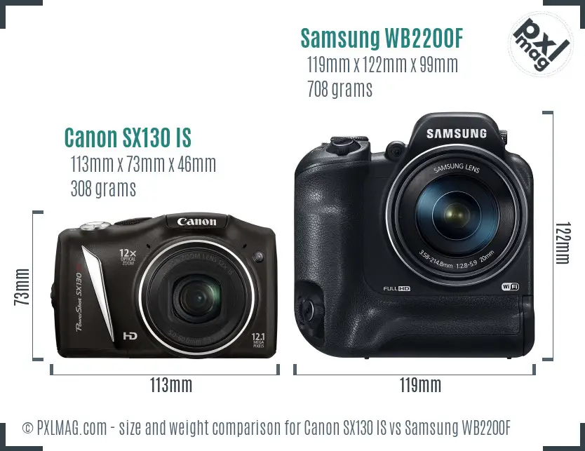 Canon SX130 IS vs Samsung WB2200F size comparison