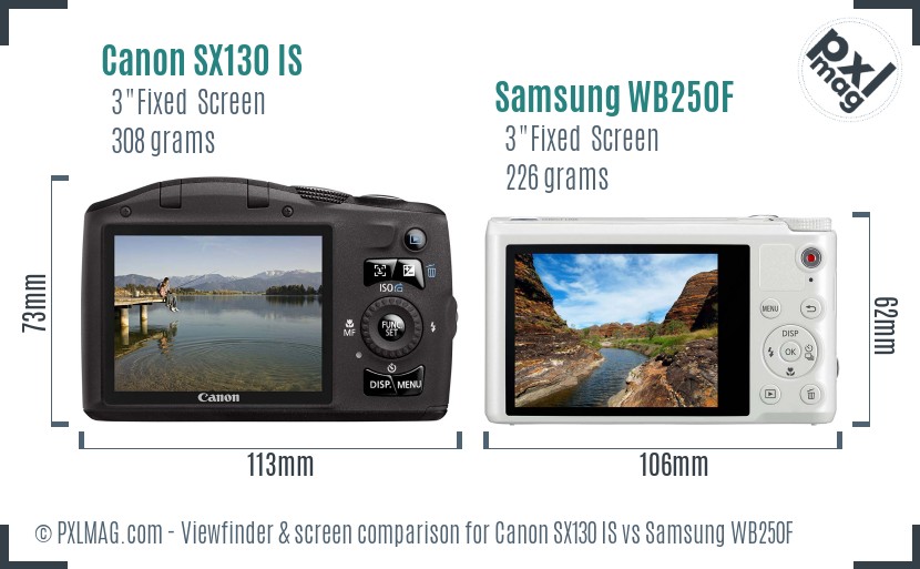 Canon SX130 IS vs Samsung WB250F Screen and Viewfinder comparison