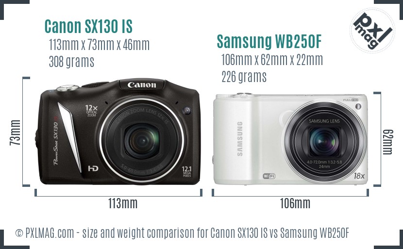 Canon SX130 IS vs Samsung WB250F size comparison