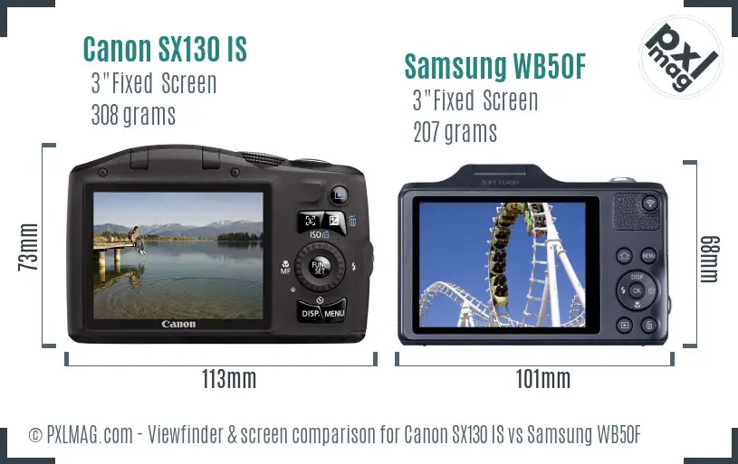 Canon SX130 IS vs Samsung WB50F Screen and Viewfinder comparison