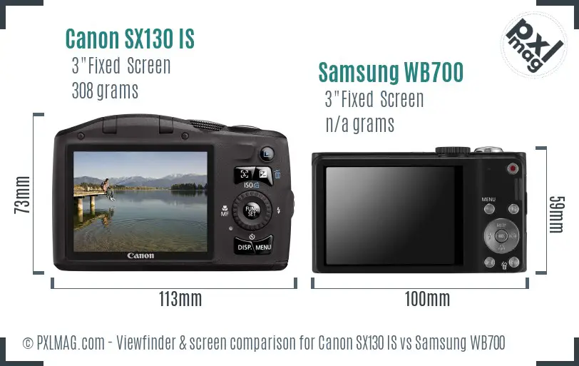 LCD screen and interface comparison