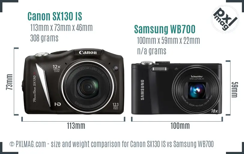 Size comparison