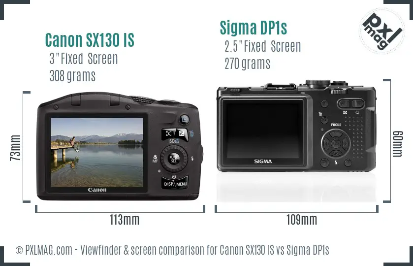 Canon SX130 IS vs Sigma DP1s Screen and Viewfinder comparison