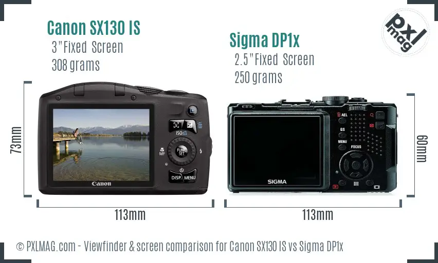 Canon SX130 IS vs Sigma DP1x Screen and Viewfinder comparison