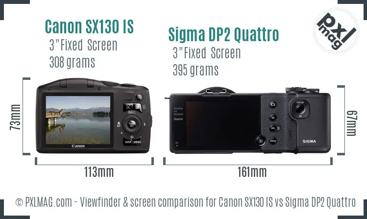 Canon SX130 IS vs Sigma DP2 Quattro Screen and Viewfinder comparison Canon SX130 IS vs Sigma DP2 Quattro Screen and Viewfinder comparison