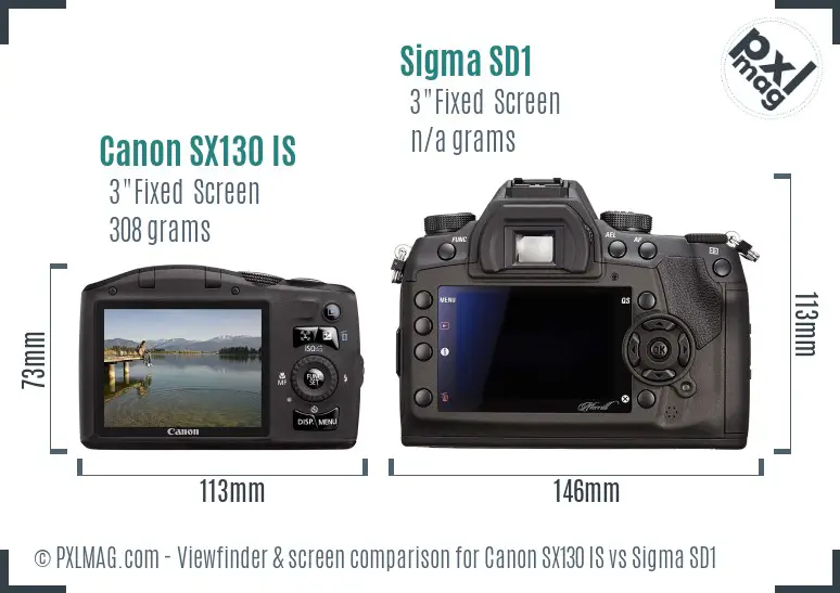 Canon SX130 IS vs Sigma SD1 Screen and Viewfinder comparison