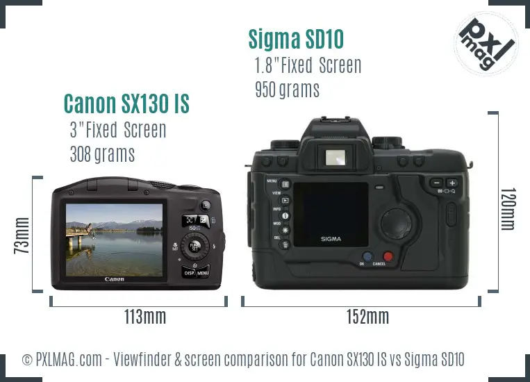 Canon SX130 IS vs Sigma SD10 Screen and Viewfinder comparison