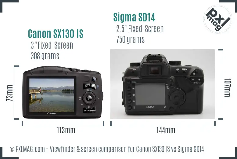 Canon SX130 IS vs Sigma SD14 Screen and Viewfinder comparison