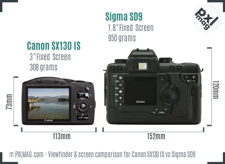 Canon SX130 IS vs Sigma SD9 Screen and Viewfinder comparison