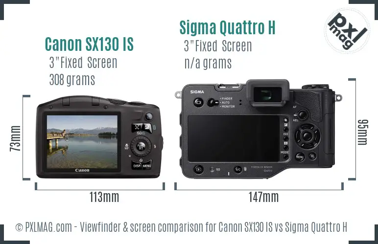 Canon SX130 IS vs Sigma Quattro H Screen and Viewfinder comparison