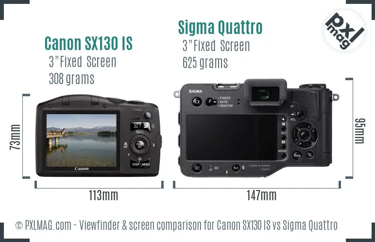 Canon SX130 IS vs Sigma Quattro Screen and Viewfinder comparison
