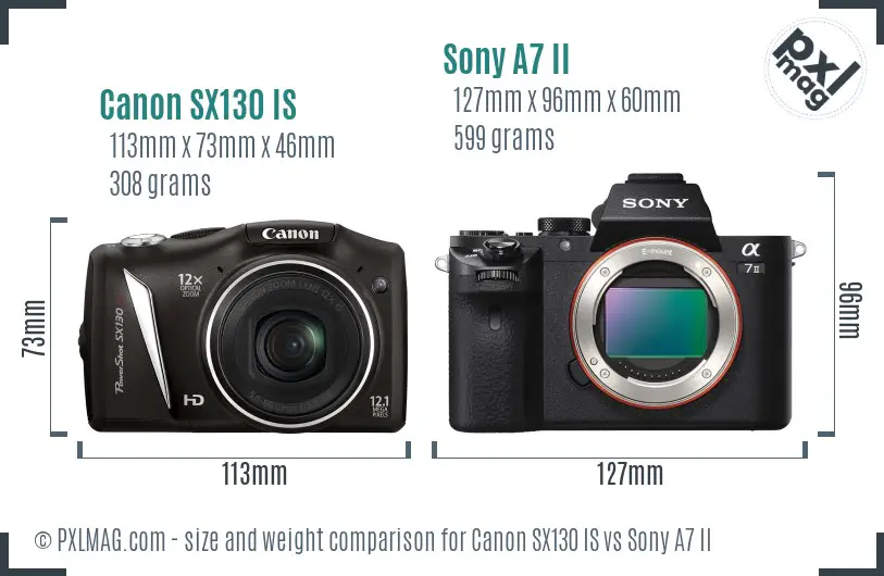 Canon SX130 IS vs Sony A7 II size comparison