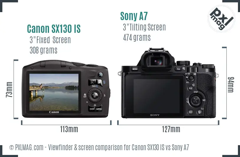 Canon SX130 IS vs Sony A7 Screen and Viewfinder comparison