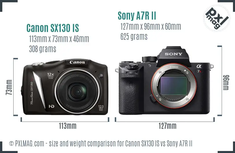 Canon SX130 IS vs Sony A7R II size comparison