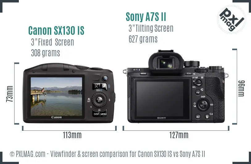 Canon SX130 IS vs Sony A7S II Screen and Viewfinder comparison