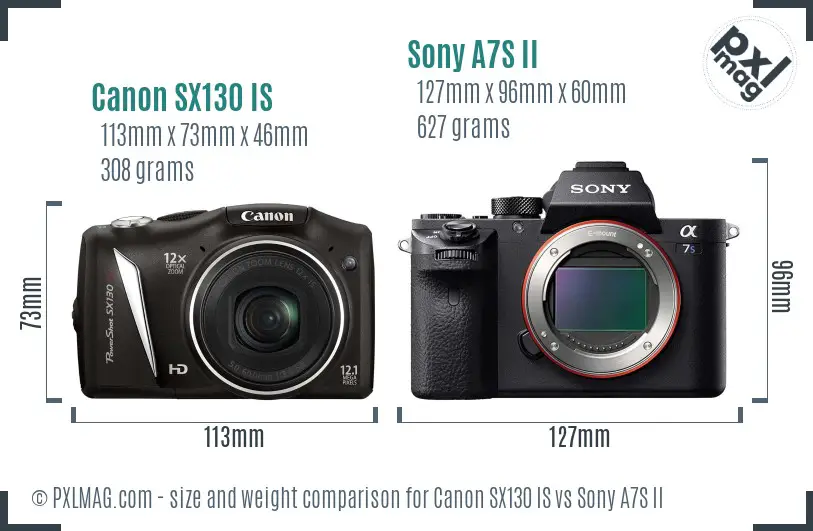 Canon SX130 IS vs Sony A7S II size comparison