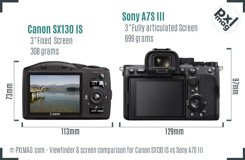 Canon SX130 IS vs Sony A7S III Screen and Viewfinder comparison Canon SX130 IS vs Sony A7S III Screen and Viewfinder comparison
