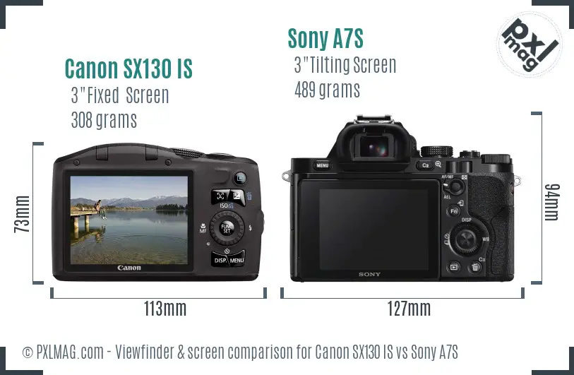 Canon SX130 IS vs Sony A7S Screen and Viewfinder comparison