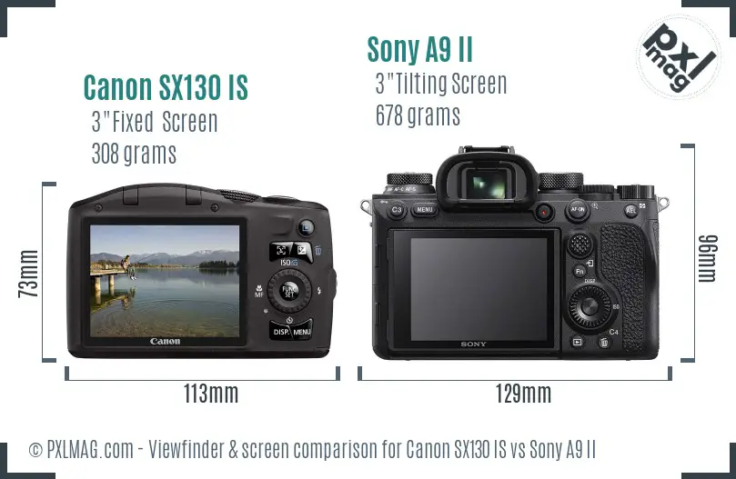 Canon SX130 IS vs Sony A9 II Screen and Viewfinder comparison