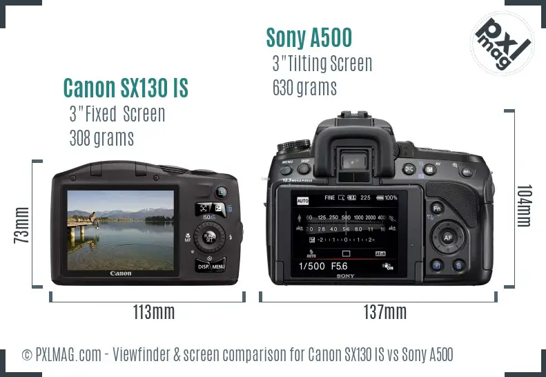 Canon SX130 IS vs Sony A500 Screen and Viewfinder comparison Canon SX130 IS vs Sony A500 Screen and Viewfinder comparison