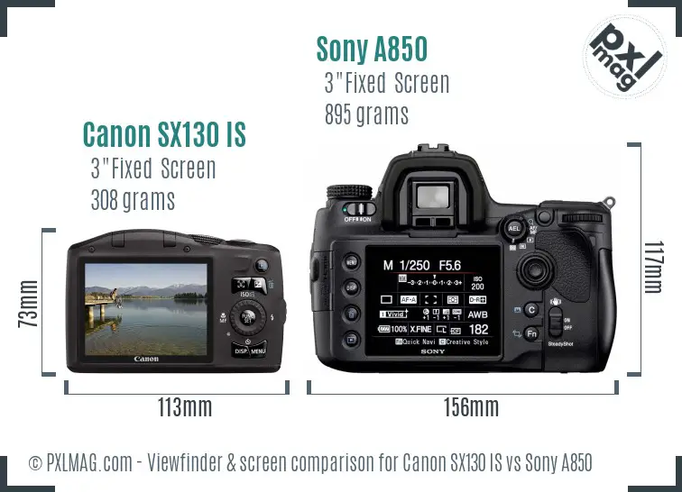 Canon SX130 IS vs Sony A850 Screen and Viewfinder comparison