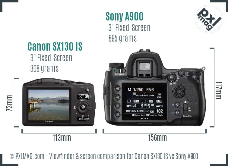 Canon SX130 IS vs Sony A900 Screen and Viewfinder comparison