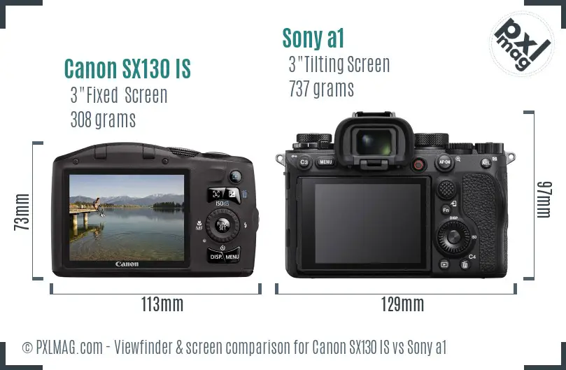 Canon SX130 IS vs Sony a1 Screen and Viewfinder comparison