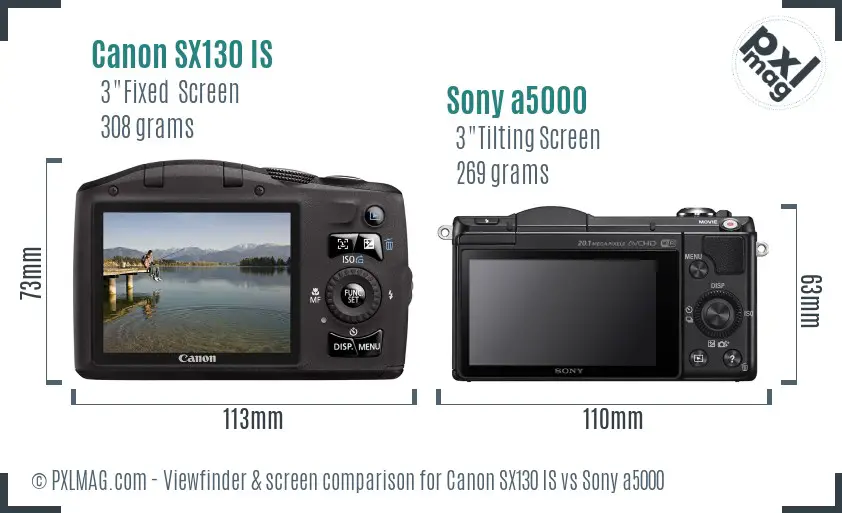 Canon SX130 IS vs Sony a5000 Screen and Viewfinder comparison Canon SX130 IS vs Sony a5000 Screen and Viewfinder comparison