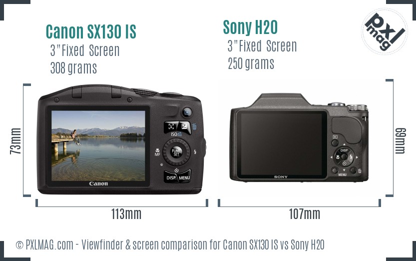 Canon SX130 IS vs Sony H20 Screen and Viewfinder comparison