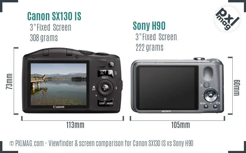 Canon SX130 IS vs Sony H90 Screen and Viewfinder comparison