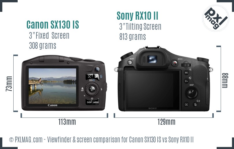 Canon SX130 IS vs Sony RX10 II Screen and Viewfinder comparison