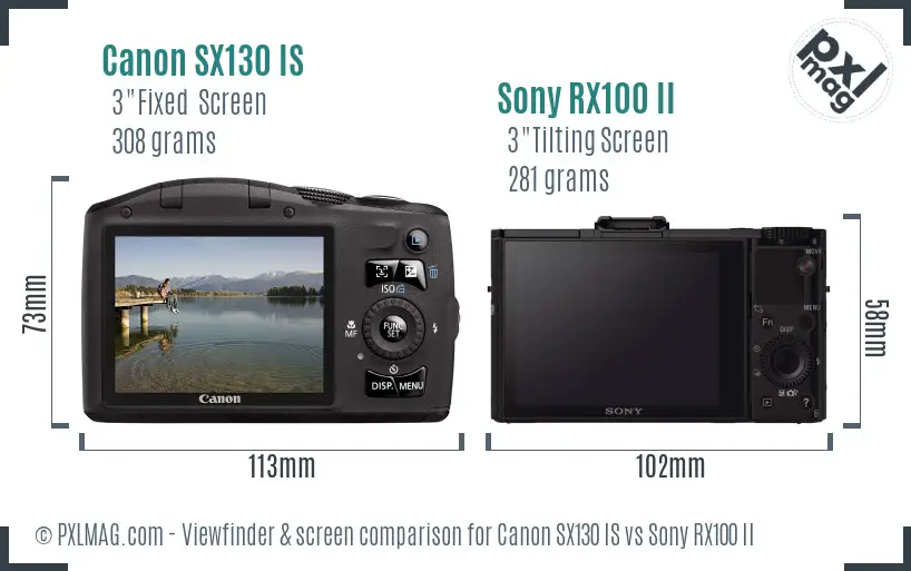Canon SX130 IS vs Sony RX100 II Screen and Viewfinder comparison