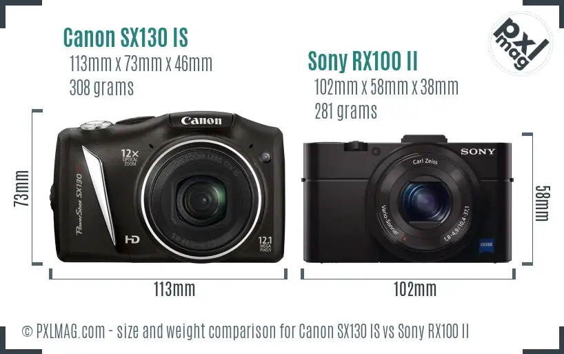 Canon SX130 IS vs Sony RX100 II size comparison