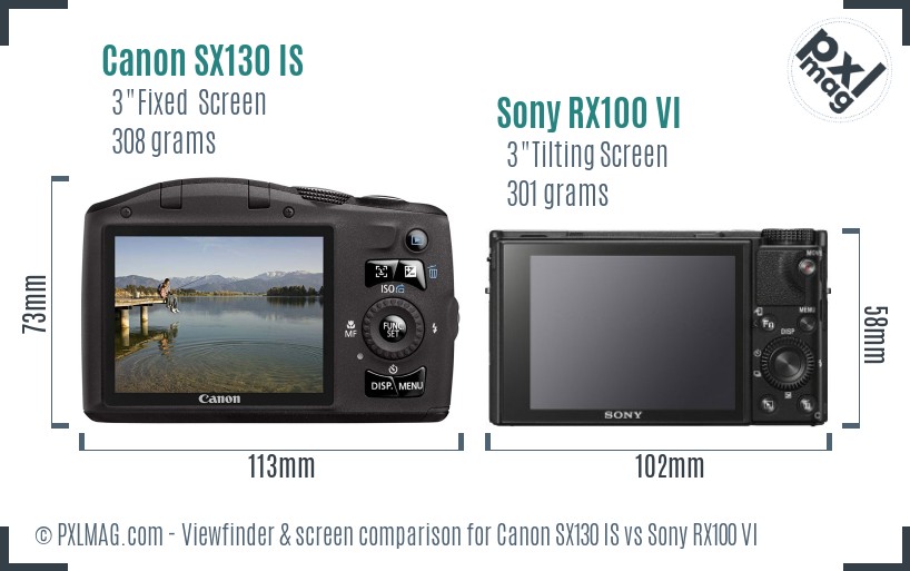Canon SX130 IS vs Sony RX100 VI Screen and Viewfinder comparison