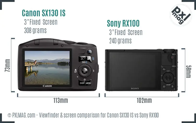 Canon SX130 IS vs Sony RX100 Screen and Viewfinder comparison