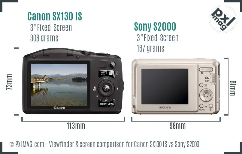 Canon SX130 IS vs Sony S2000 Screen and Viewfinder comparison